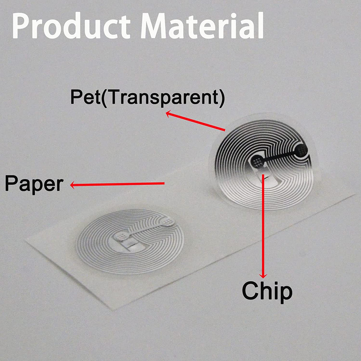NTAG 424 DNA Secure NFC Sticker 10 Pcs